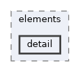 nui/include/nui/frontend/elements/detail