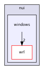 nui/windows