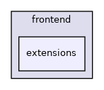 nui/include/nui/frontend/extensions