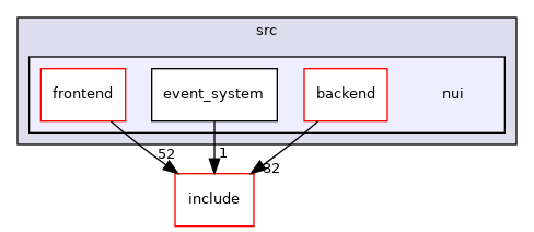 nui/src/nui