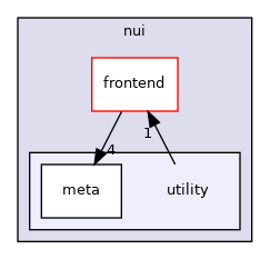 nui/include/nui/utility