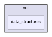 nui/include/nui/data_structures