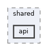 nui/include/nui/shared/api