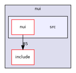 nui/src