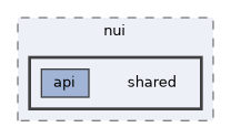 nui/include/nui/shared