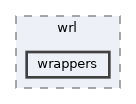 nui/windows/wrl/wrappers