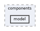 nui/include/nui/frontend/components/model